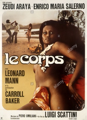 Il corpo